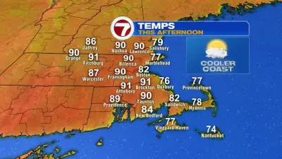 Summer settles in